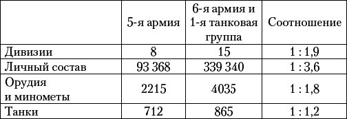 Великая Отечественная катастрофа-3 - _24.jpg