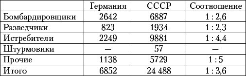 Великая Отечественная катастрофа-3 - _28.jpg