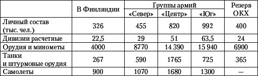 Великая Отечественная катастрофа-3 - _3.jpg
