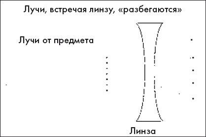 Как понять сложные законы физики. 100 простых и увлекательных опытов для детей и их родителей - _73.png