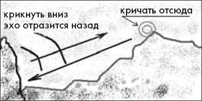 Как понять сложные законы физики. 100 простых и увлекательных опытов для детей и их родителей - _29.png