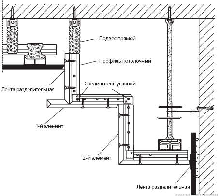 Гипсокартон: шаг за шагом - _52.png