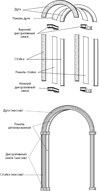 Гипсокартон: шаг за шагом - _58.png