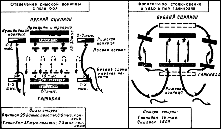 История кавалерии. Вооружение, тактика, крупнейшие сражения - i_006.png