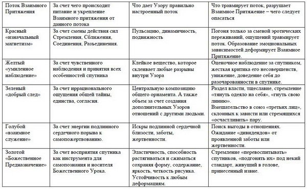 Узор отношений - _3.jpg