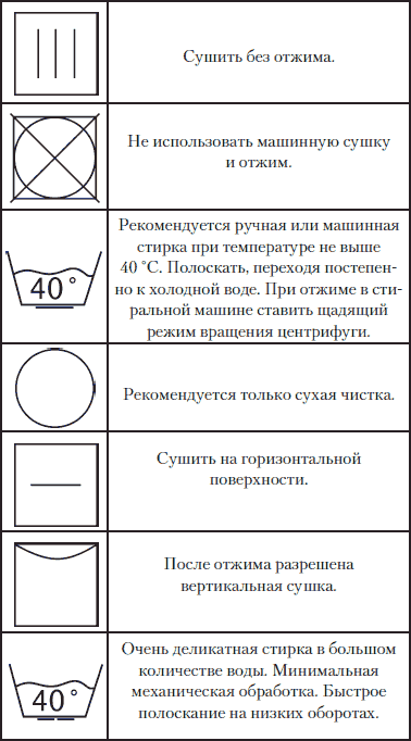 Вязание детских вещей от 3 до 6 лет - i_113.png