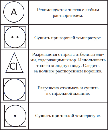 Вязание детских вещей от 3 до 6 лет - i_114.png