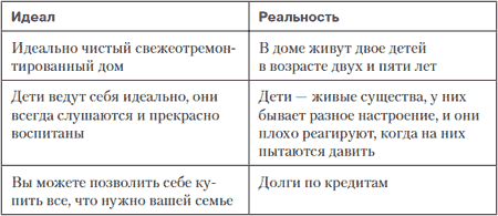 Как сделать из обычного мужа образцового отца - i_010.png