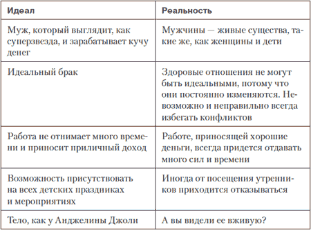 Как сделать из обычного мужа образцового отца - i_011.png