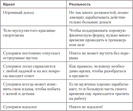 Как сделать из обычного мужа образцового отца - i_014.png
