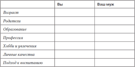 Как сделать из обычного мужа образцового отца - i_016.png