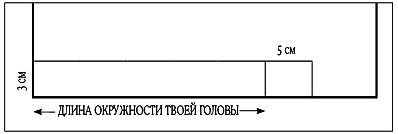 Книга путешественника во времени. Как не пропасть во времени и пространстве - pic_58.png