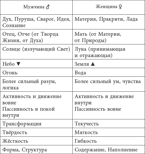 В поисках источников личной силы. Мужской разговор - _12.png