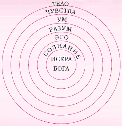 Найди свой истинный Путь - i_001.png
