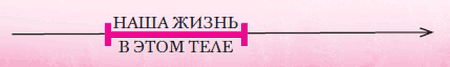Найди свой истинный Путь - i_002.png