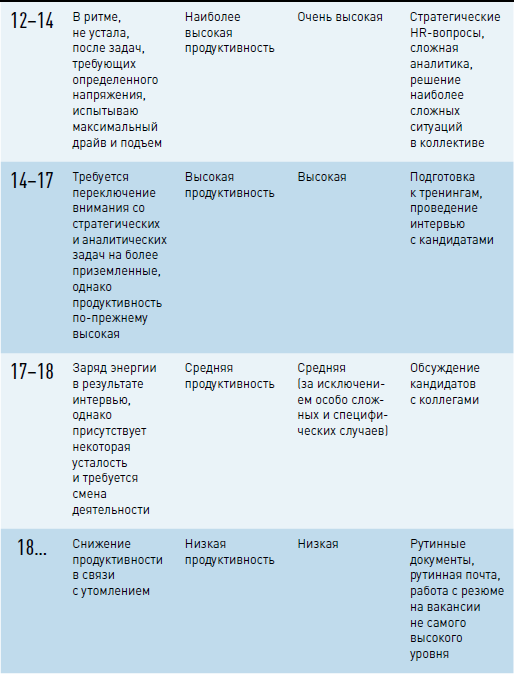 Личная эффективность на 100%: Сбросить балласт, найти себя, достичь цели - i_005.png