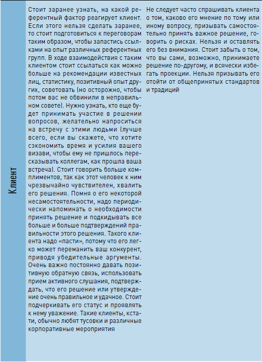 Личная эффективность на 100%: Сбросить балласт, найти себя, достичь цели - i_023.png