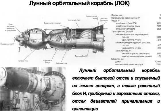 Марсианский проект С. П. Королёва - i_047.jpg