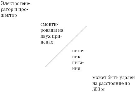 Переводоведческая лингводидактика: учебно-методическое пособие - i_012.jpg
