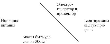 Переводоведческая лингводидактика: учебно-методическое пособие - i_014.jpg