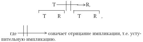 Переводоведческая лингводидактика: учебно-методическое пособие - i_015.jpg
