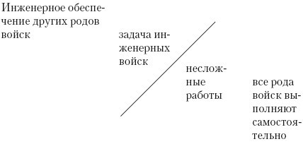 Переводоведческая лингводидактика: учебно-методическое пособие - i_016.jpg