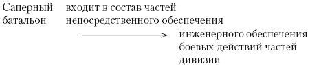 Переводоведческая лингводидактика: учебно-методическое пособие - i_019.jpg