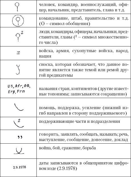 Переводоведческая лингводидактика: учебно-методическое пособие - i_025.jpg