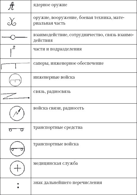 Переводоведческая лингводидактика: учебно-методическое пособие - i_027.jpg