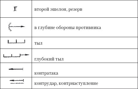 Переводоведческая лингводидактика: учебно-методическое пособие - i_037.jpg