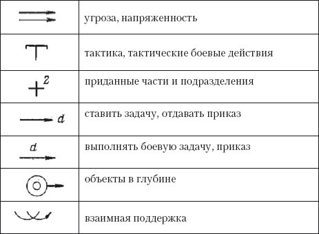 Переводоведческая лингводидактика: учебно-методическое пособие - i_038.jpg
