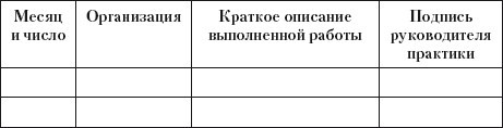 Переводоведческая лингводидактика: учебно-методическое пособие - i_052.jpg