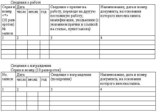 Делопроизводство для секретаря - tb21.jpg