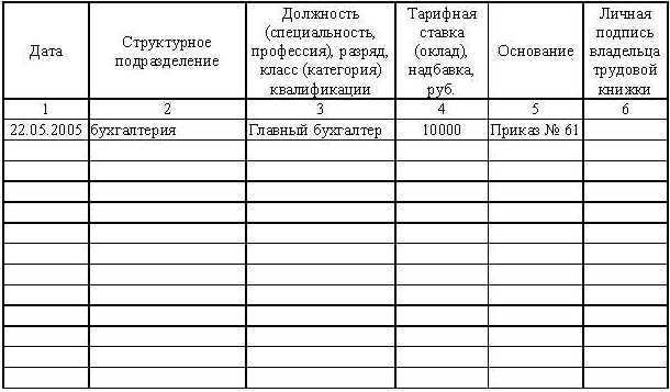 Делопроизводство для секретаря - tb32.jpg