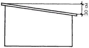 Балконы, лоджии, террасы, беседки, гаражи, навесы - _192.jpg