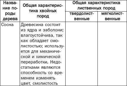 Балконы, лоджии, террасы, беседки, гаражи, навесы - _11.jpg