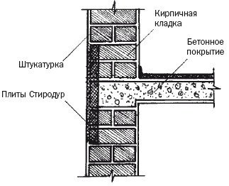 Балконы, лоджии, террасы, беседки, гаражи, навесы - _201.jpg