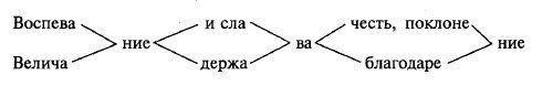 Русские поэты XX века: учебное пособие - i_001.jpg