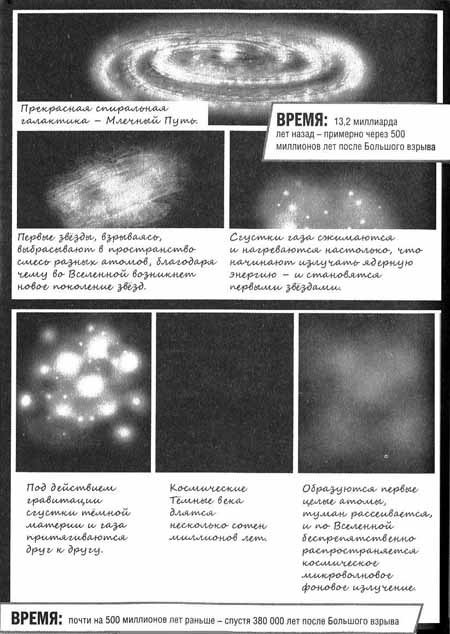 Джордж и Большой взрыв - _121.jpg
