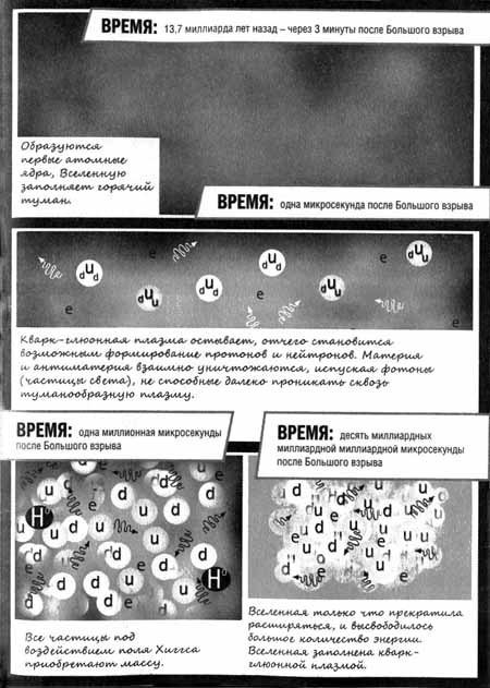 Джордж и Большой взрыв - _122.jpg