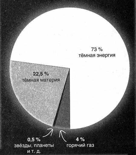 Джордж и Большой взрыв - _160.jpg