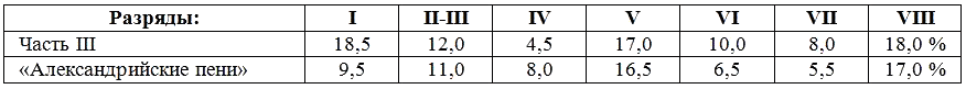 Избранные статьи - _058.png