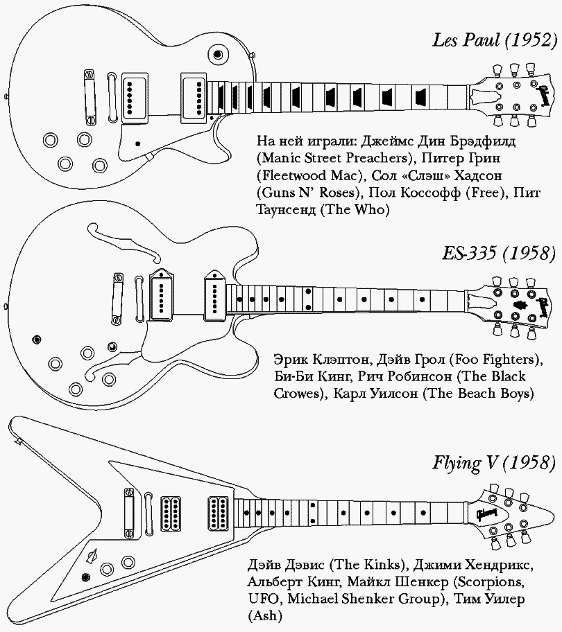 Rock'n'Roll. Грязь и величие - i_048.png