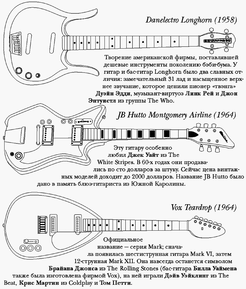 Rock'n'Roll. Грязь и величие - i_057.png