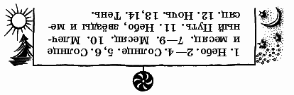 Волшебный короб. Старинные русские пословицы, поговорки, загадки - _121otg.png