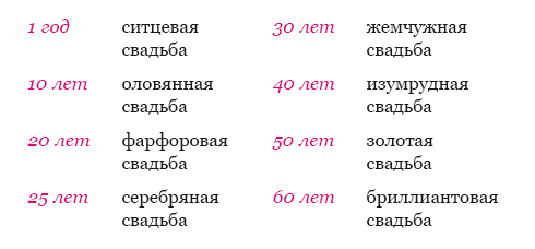 Азбука хороших манер для настоящей леди - _1.png