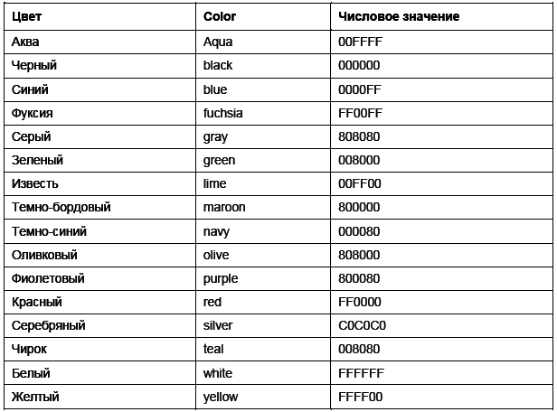 Готовимся к пенсии: осваиваем Интернет - i_167.png