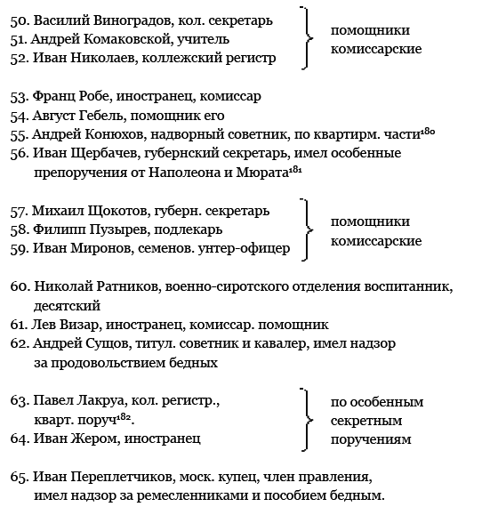 «Москва, спаленная пожаром». Первопрестольная в 1812 году - i_120.png
