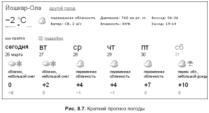 Яндекс для всех - i_160.png