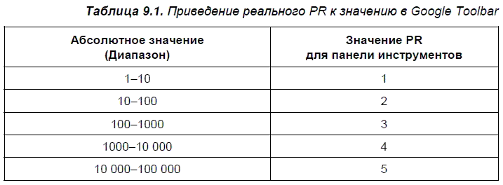 Яндекс для всех - i_175.png